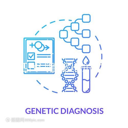 第四代試管嬰兒價格揭秘，檢查到移植準(zhǔn)備十萬就夠了