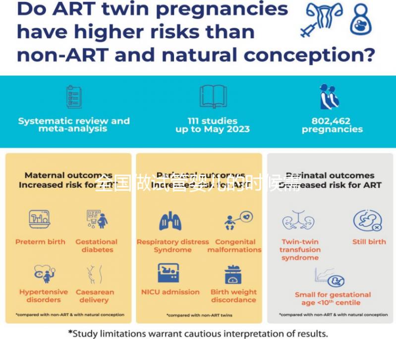 全國做試管嬰兒的時候需要結婚證嗎？