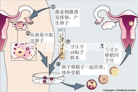 后悔讓孩子喝水解奶粉原因找到了,長期食用對(duì)寶寶影響大