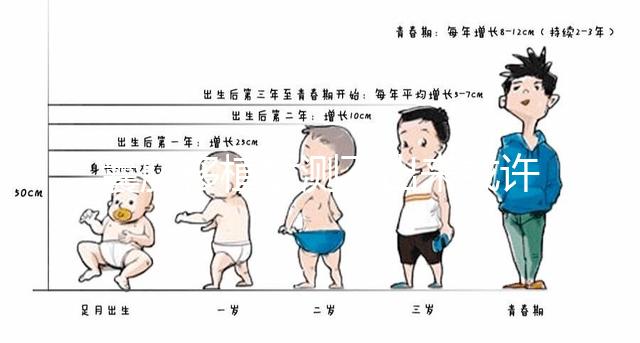囊胚移植后測(cè)不出來(lái)或許還有戲，做好這3點(diǎn)處理方法