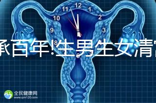 傳承百年!生男生女清宮圖準確率僅為50%？