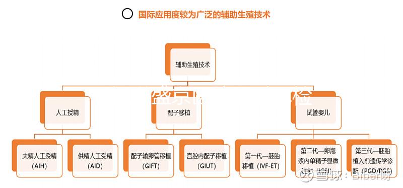 不知道盛京醫院男科體檢多少錢，掛什么號都包括
