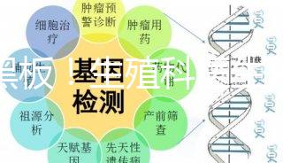 敲黑板!生殖科醫生淺談第三代試管嬰兒的前生今世