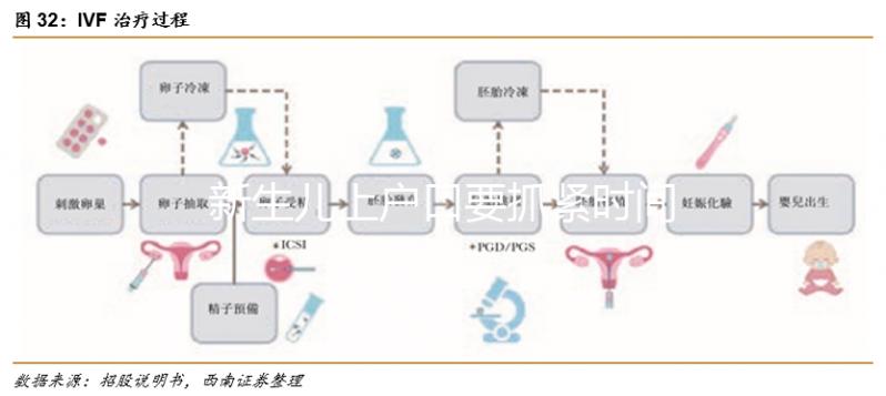 新生兒上戶口要抓緊時間，超過期限這筆錢可能領(lǐng)不了