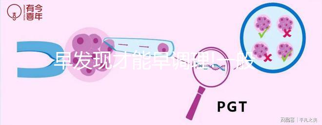 早發現才能早調理!一般促卵泡生成激素低會有這些癥狀