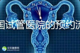 泰國試管醫(yī)院的預約流程在這里，詳細說明，快速收集備用！