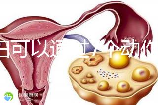孕婦可以通過7個動作緩解坐骨神經痛，并按摩一篇文章來解釋