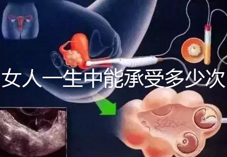 女人一生中能承受多少次人流？