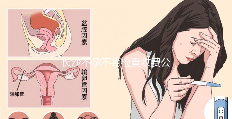 長(zhǎng)沙不孕不育檢查收費(fèi)公開(kāi),去湘雅or中信湘雅誰(shuí)更省快看