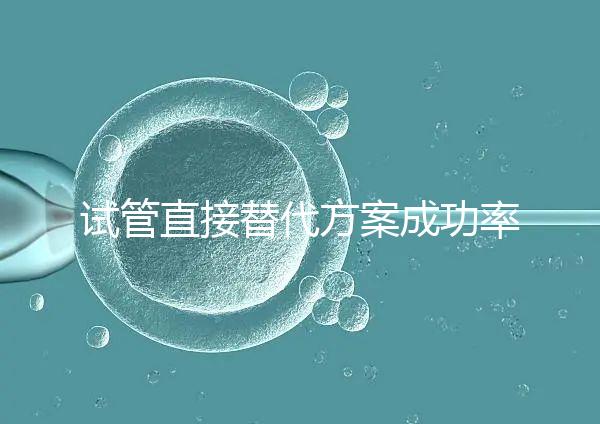 試管直接替代方案成功率高達60%？3大案例為你揭開真相