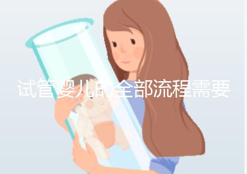 試管嬰兒的全部流程需要多長時(shí)間（試管嬰兒的全部流程需要多長時(shí)間及費(fèi)用）