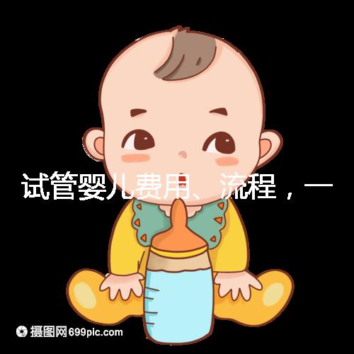 試管嬰兒費用、流程，一次說清！