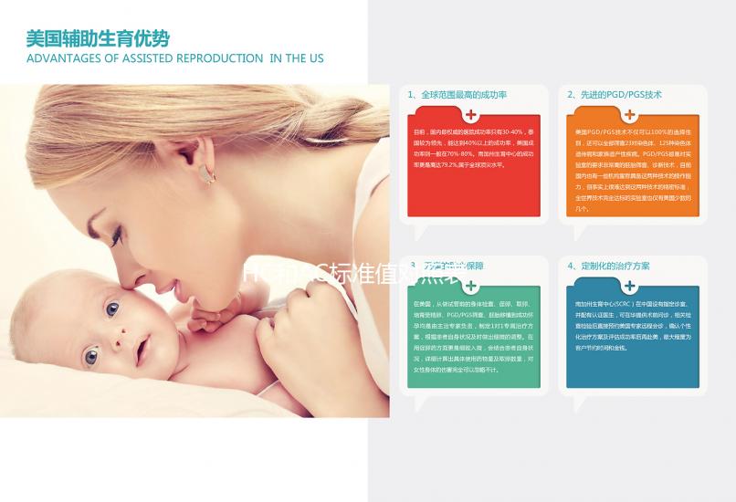 HC和AC標(biāo)準(zhǔn)值對(duì)照表參考，男女胎兒無明顯差異