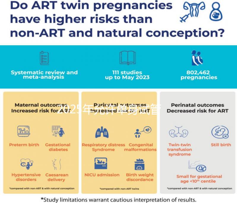2025年允許單身試管地區(qū)（2025年允許單身試管地區(qū)長(zhǎng)沙）