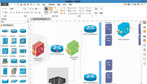 萬興科技億圖軟件通過華為云FusionAccess鯤鵬桌面云兼容性認(rèn)證，深化教育科技軟件產(chǎn)品研發(fā)新生態(tài)