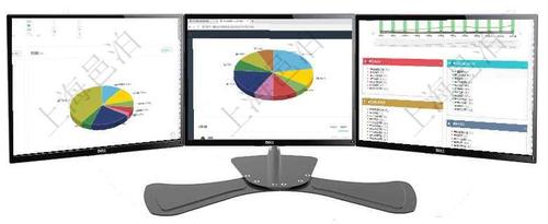 項(xiàng)目管理云平臺(tái)_公司信息管理系統(tǒng)定制_財(cái)務(wù)_里程_產(chǎn)品_環(huán)節(jié)_制造